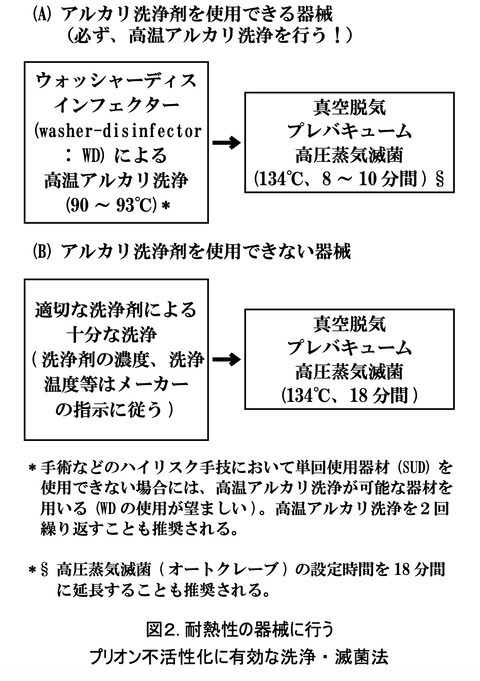 スクリーンショット 2021-09-08 18.04.15