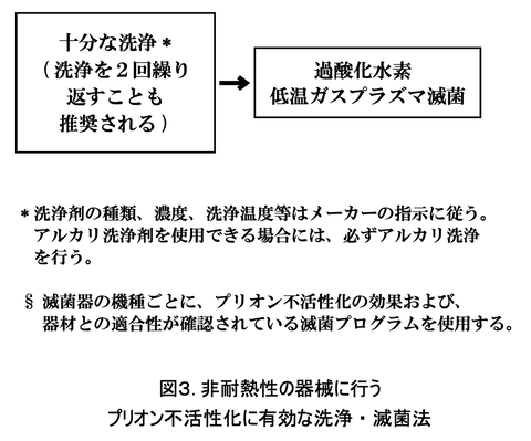 スクリーンショット 2021-09-08 18.04.34