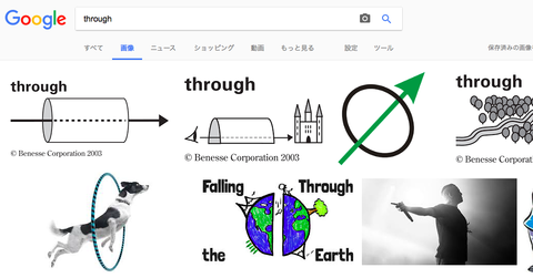 英語は3語で伝わるの！？