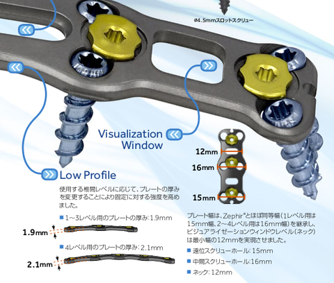 頚椎前方プレートがだいぶ薄くなった、メドトロニックZevo