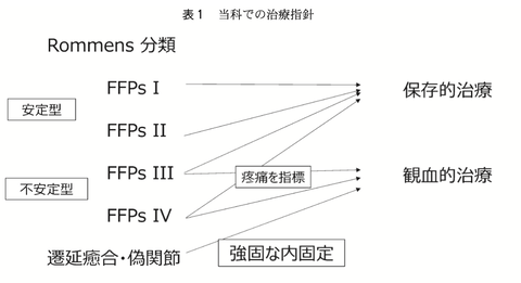 スクリーンショット 2021-09-11 10.03.44