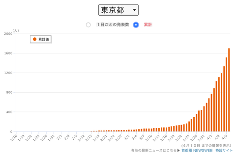 スクリーンショット 2020-04-12 9.05.40