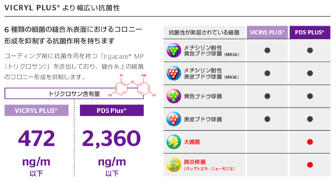 スクリーンショット 2021-01-18 19.54.16