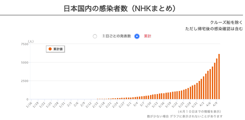 スクリーンショット 2020-04-12 9.05.18