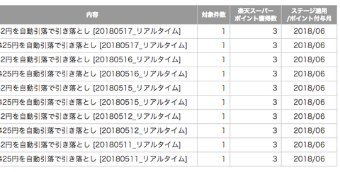 スクリーンショット 2018-05-19 6.08.58