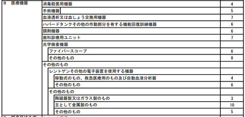 スクリーンショット 2021-02-03 21.35.20