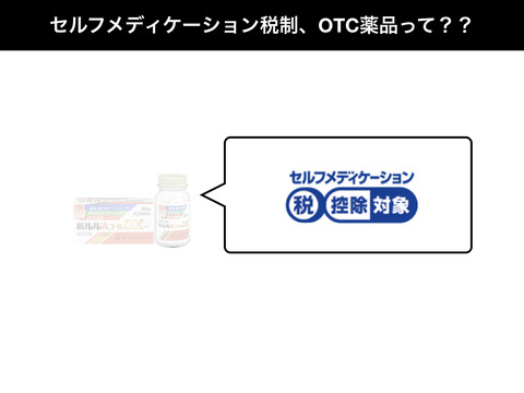 スイッチOTC医薬品によるセルフメディケーション税制について