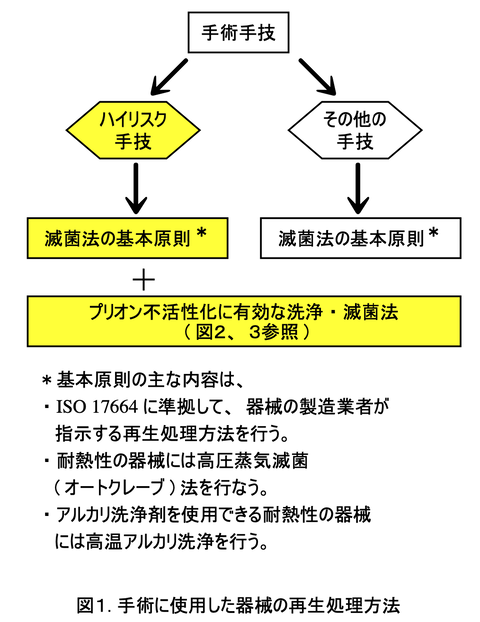 スクリーンショット 2021-09-08 18.03.50