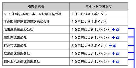 スクリーンショット 2021-02-26 19.07.31