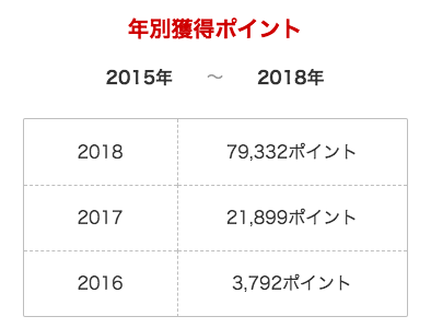 スクリーンショット 2018-08-22 17.23.14