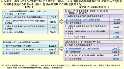 スクリーンショット 2021-02-13 15.15.01