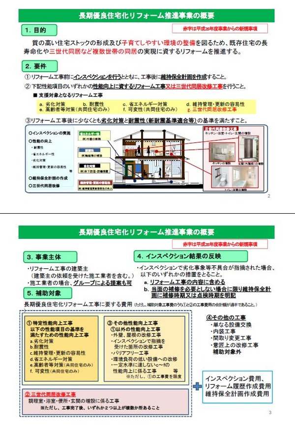 事業概要