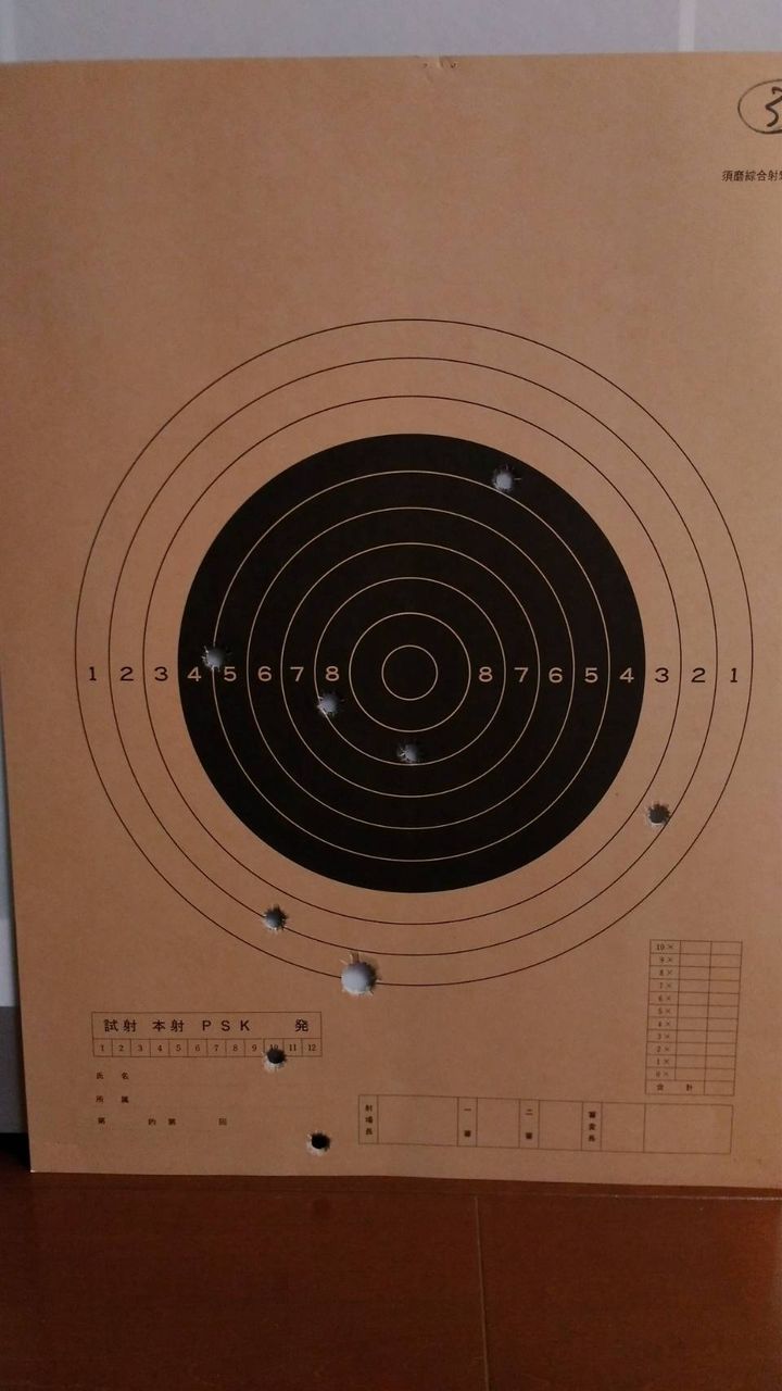 レミントン870 光学サイトのゼロイン Offroad Hunterの日記