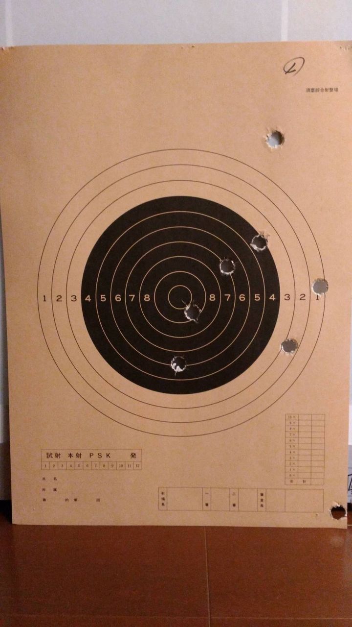 レミントン870 光学サイトのゼロイン Offroad Hunterの日記