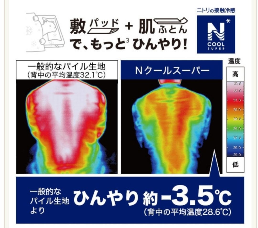 N Vanで夏に車中泊 2人車中泊も可能か Offroad Hunterの日記