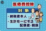 知って得する医療費控除