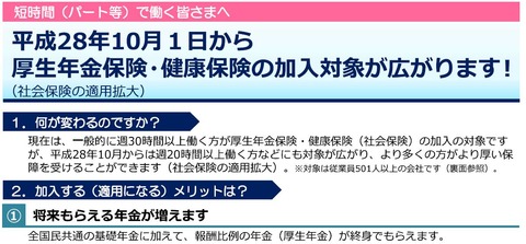 社会保険の定期用拡大