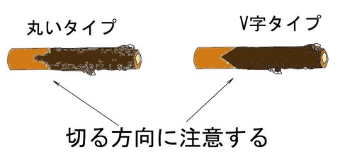 接ぎはさみ_000001