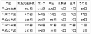 20131016