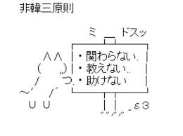 非韓三原則