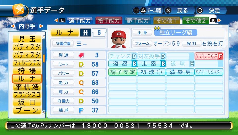 元中日 広島 エクトル ルナ フリーエージェント パワナンバー ふらんのブログ 自作選手パワナンバー公開ブログ パワプロ16 パワプロ18 元中日 広島 エクトル ルナ フリーエージェント パワナンバー ふらんのブログ 自作選手パワナンバー公開ブログ パワプロ16 パワプロ18