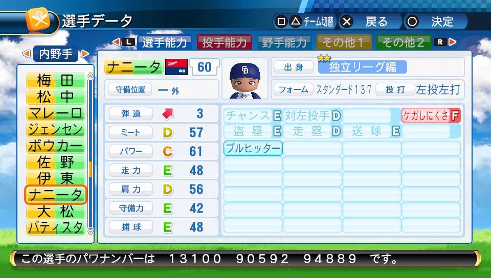 元中日 リカルド ナニータ フリーエージェント パワナンバー ふらんのブログ 自作選手パワナンバー公開ブログ パワプロ16 パワプロ18 元中日 リカルド ナニータ フリーエージェント パワナンバー ふらんのブログ 自作選手パワナンバー公開ブログ パワプロ16 パワプロ18