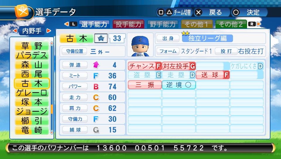 元横浜 オリ 古木克明 Ob選手 パワナンバー ふらんのブログ 自作選手パワナンバー公開ブログ パワプロ16 パワプロ18 元横浜 オリ 古木克明 Ob選手 パワナンバー ふらんのブログ 自作選手パワナンバー公開ブログ パワプロ16 パワプロ18