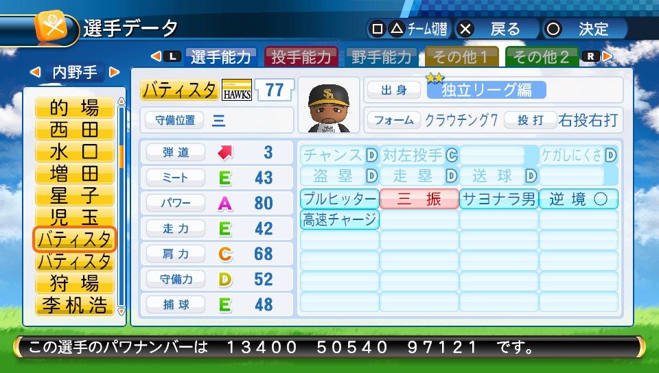 元ソフトバンク トニー バティスタ Ob選手 パワナンバー ふらんのブログ 自作選手パワナンバー公開ブログ パワプロ16 パワプロ18 元ソフトバンク トニー バティスタ Ob選手 パワナンバー ふらんのブログ 自作選手パワナンバー公開ブログ パワプロ16 パワプロ18