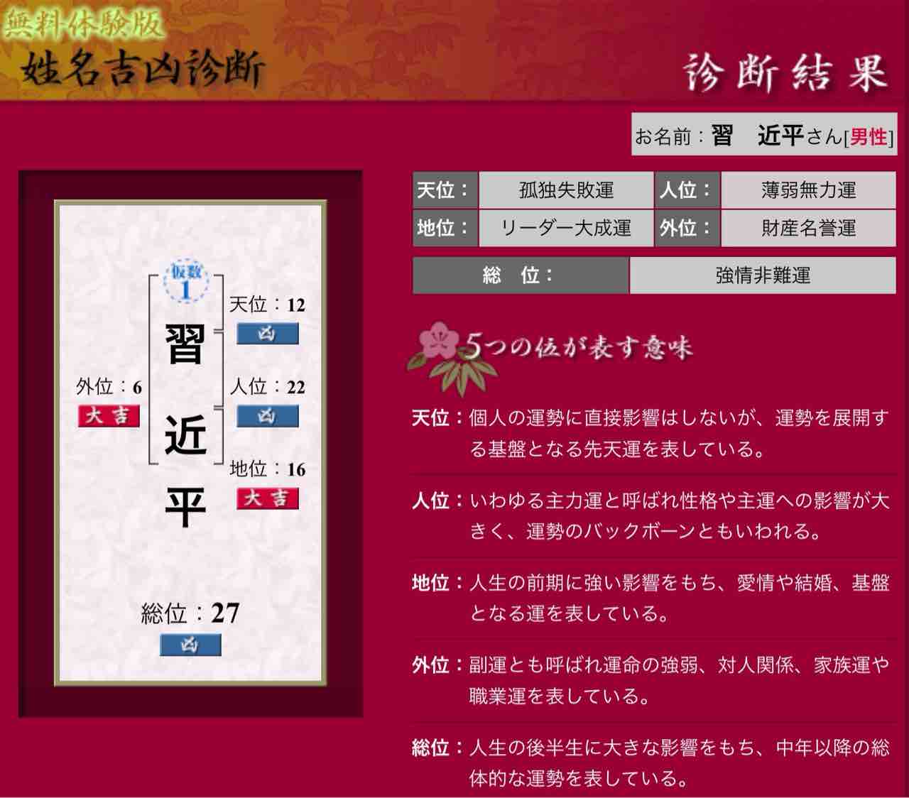 熊のプーさんの姓名判断 南国つれづれダイアリー