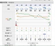 s-����ե��å���1