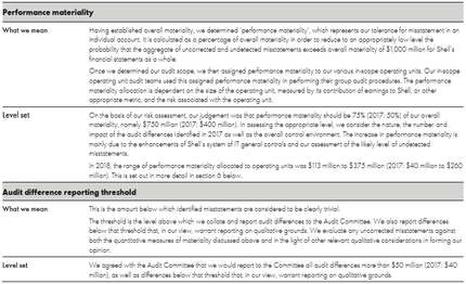 RDS_Materiality(2)