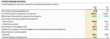 M&S_Inventory