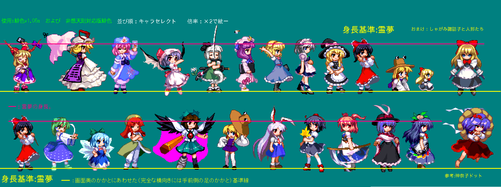 東方身長測 俺ﾃﾗｷﾓｽｗｗｗｗｗ