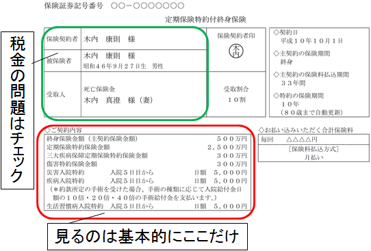 ｆｐ2級実技試験対策 ｆｐ協会 保険証券 保険事故 紅白fp 独学 資格バツイチ応援 合格は過去問にあり