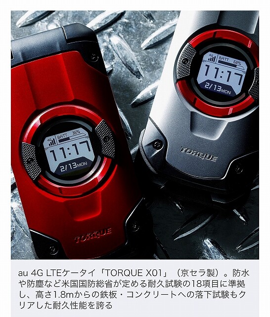 携帯の機種変更 タフネスガラケー Free Gのblog