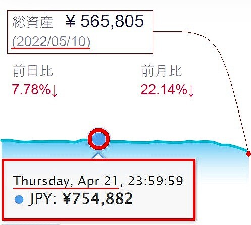 5.10
