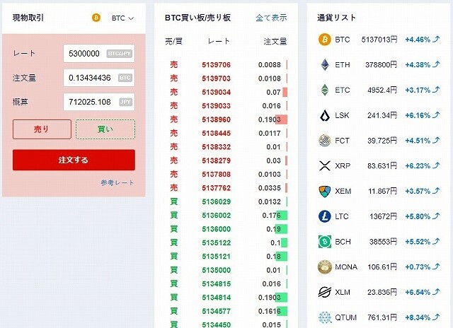 BTC2