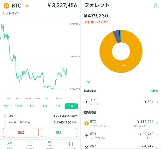 23.3.15BTC