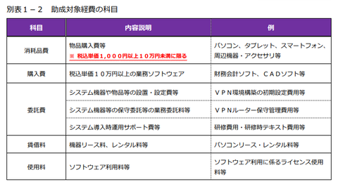 スクリーンショット 2021-05-20 174326