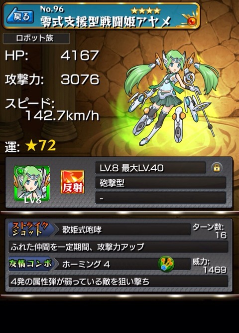 ayame