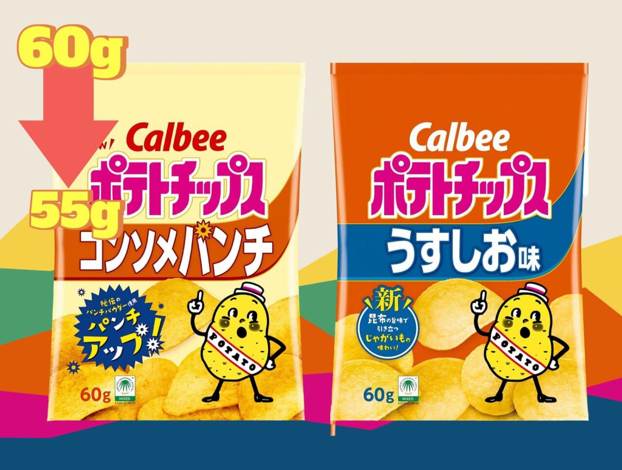 【セコい】カルビー「ポテトチップス」10品目５g減量。じゃがいもや油など原材料の高騰で