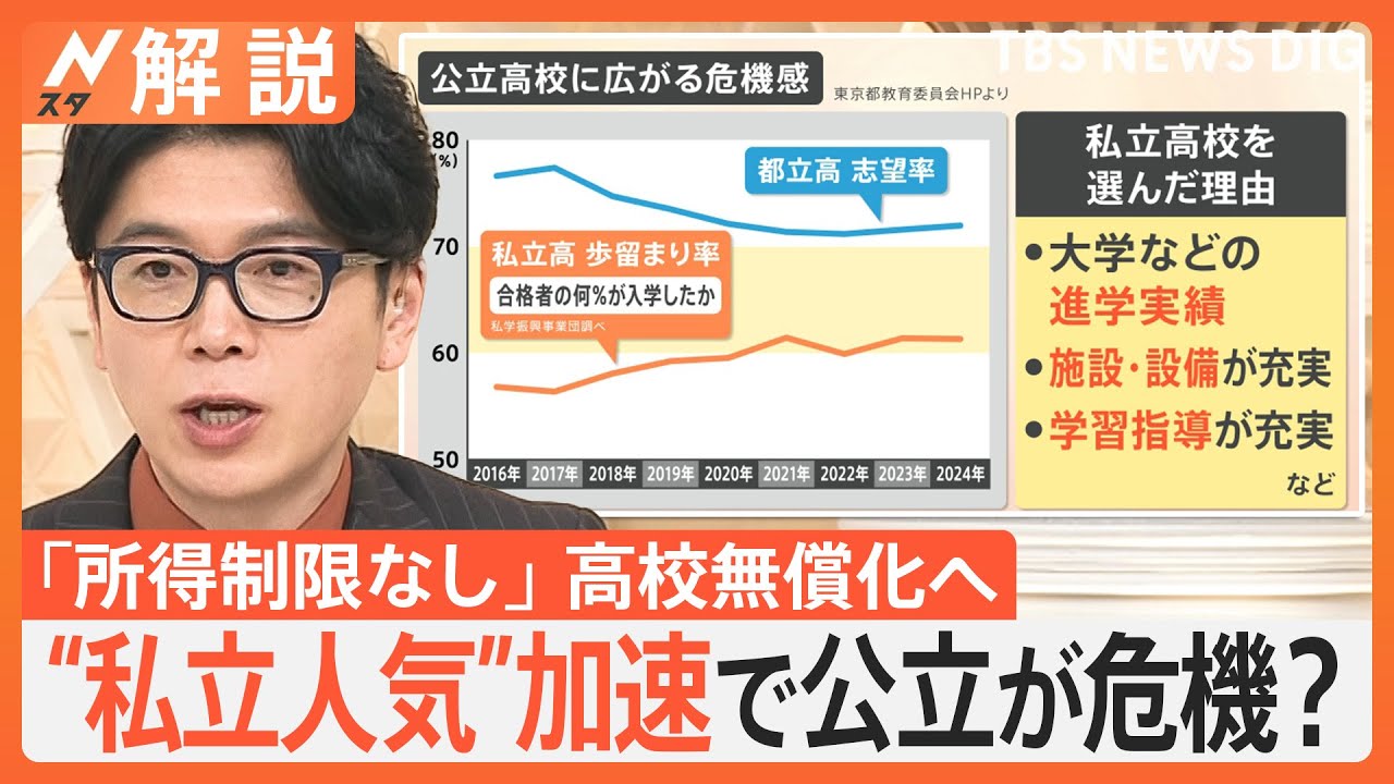 高校無償化「塾代払える」保護者は歓迎「公立つぶれる」危機感も：朝日新聞　