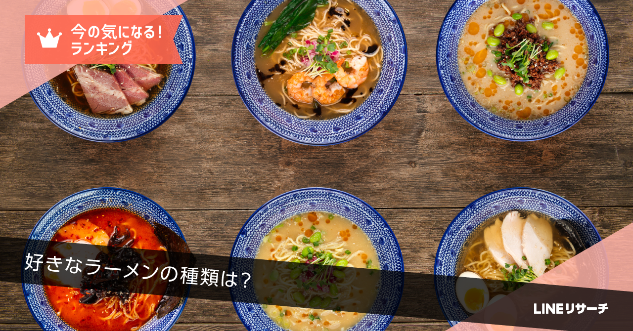 【私は塩】全国5000人超が答えた「好きなラーメンの種類」！しょうゆ、塩、豚骨、みそ…僅差の全体1位＆2位は？  [みなみ★]