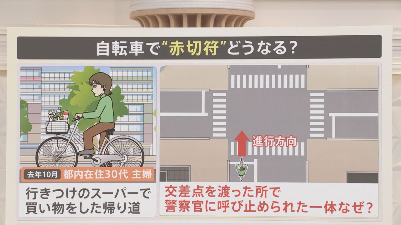 【ルール無視のチャリ】歩行者信号、青で渡ったらダメ　自転車悪質走行に「赤切符」　思わぬ落とし穴も  [七波羅探題★]