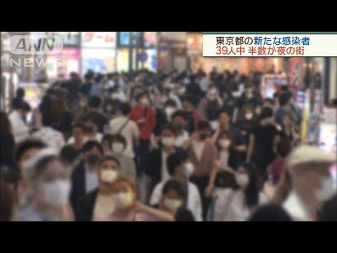 【じわじわ・・】１２月２４日の東京都、39人の新規感染確認　