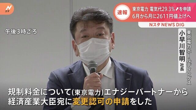 【雪だるま式に値上げか・・】東電、3割値上げを申請　平均家庭で月2611円負担増える見通し