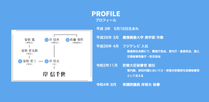 安倍元首相の甥っ子・岸信千世氏、公式サイトで家系図アピールに「世襲感すごい」の声…批判受け速攻削除  ★6  [おっさん友の会★]