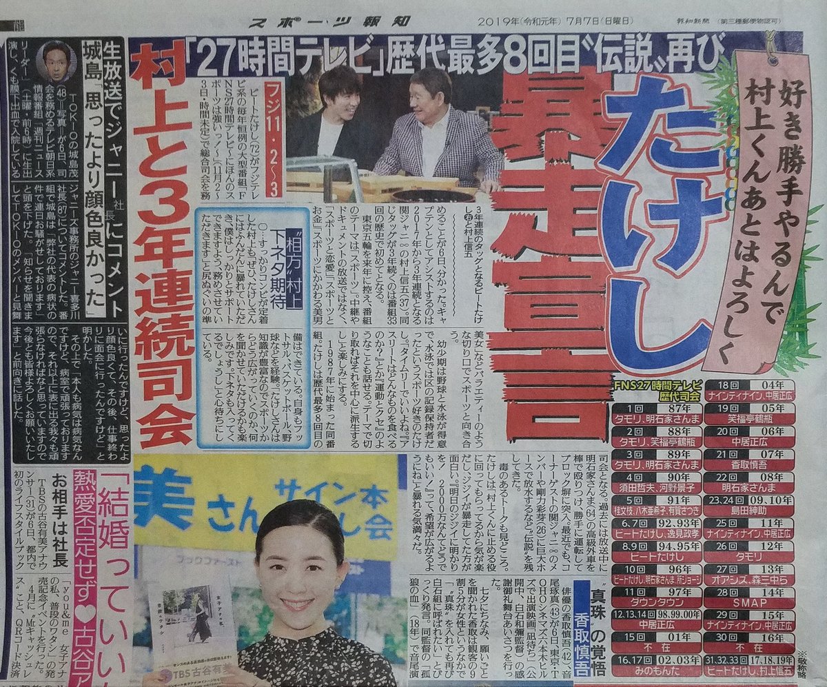 つまらん笑 フジ 27時間テレビの視聴率は 歴代最低5 8 フリーダム ルーム