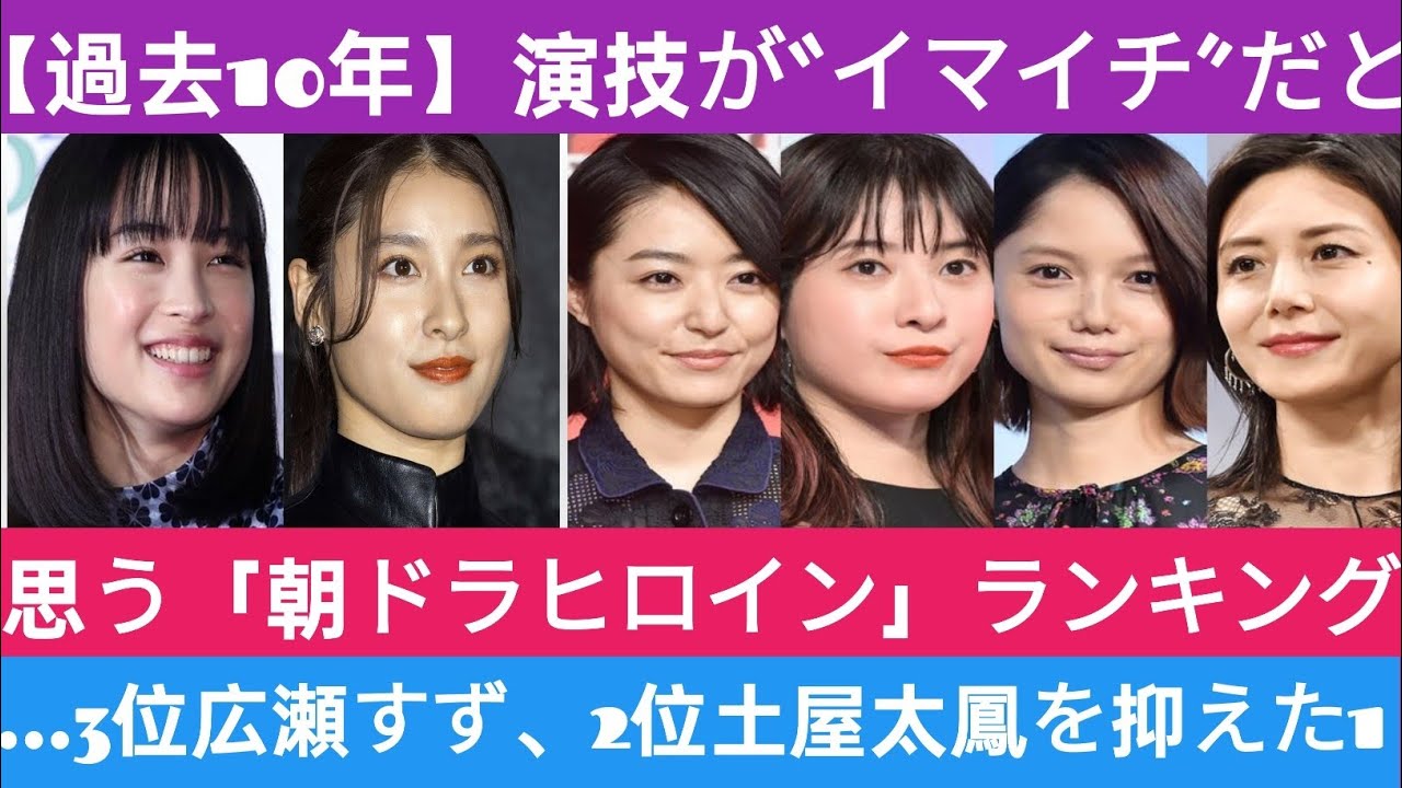 【朝のドラマ】過去10年で「演技が下手」だと思うヒロインランキング。3位広瀬すず、2位土屋太鳳、1位「役作りする気がない・・」