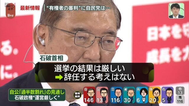 【泥船】石破総理辞任せず、国民民主に協力呼びかけ政権維持図る意向